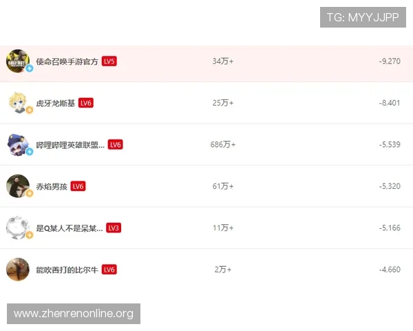 OB真人官方网站2026最新版本下载地址及安全登录流程详解确保玩家账号安全稳定 OB真人官方网站2026最新版本下载地址及安全登录流程详解确保玩家账号安全稳定