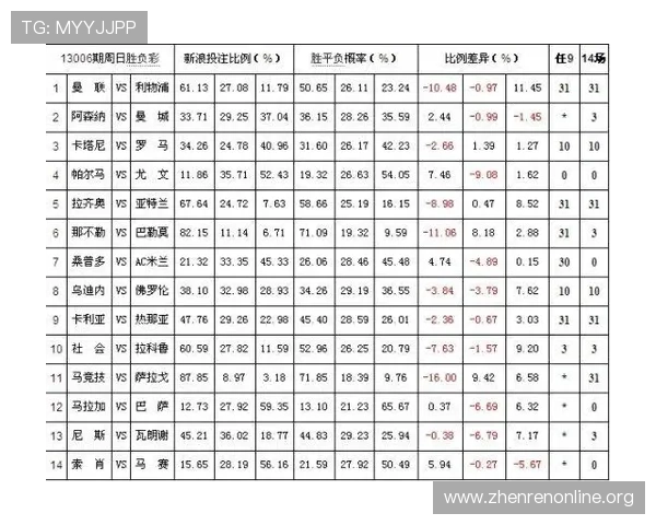 掌握百家乐幸运6的赔率规律，助你制定科学的投注策略