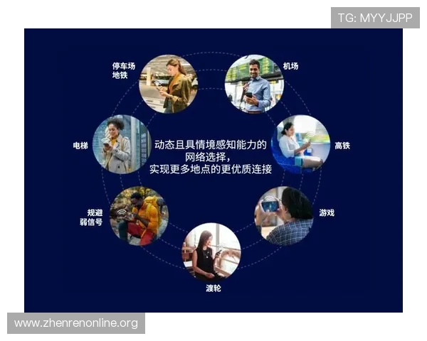 真人互动平台在提升游戏用户体验中的具体应用与效果评估