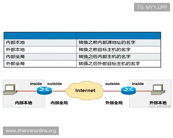 解决AG视讯厅登录线路不稳定问题多线路切换方案助你轻松应对网络波动
